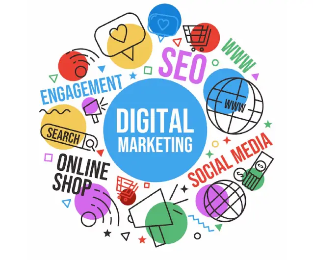 Practical digital marketing training